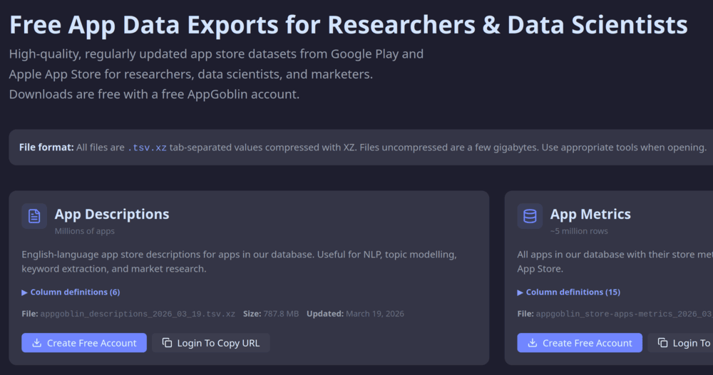 Free mobile app datasets for researchers, app marketers and analysts